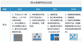 中國安防為何世界最強？中科院AI安防報告解密 八大趨勢與八大挑戰